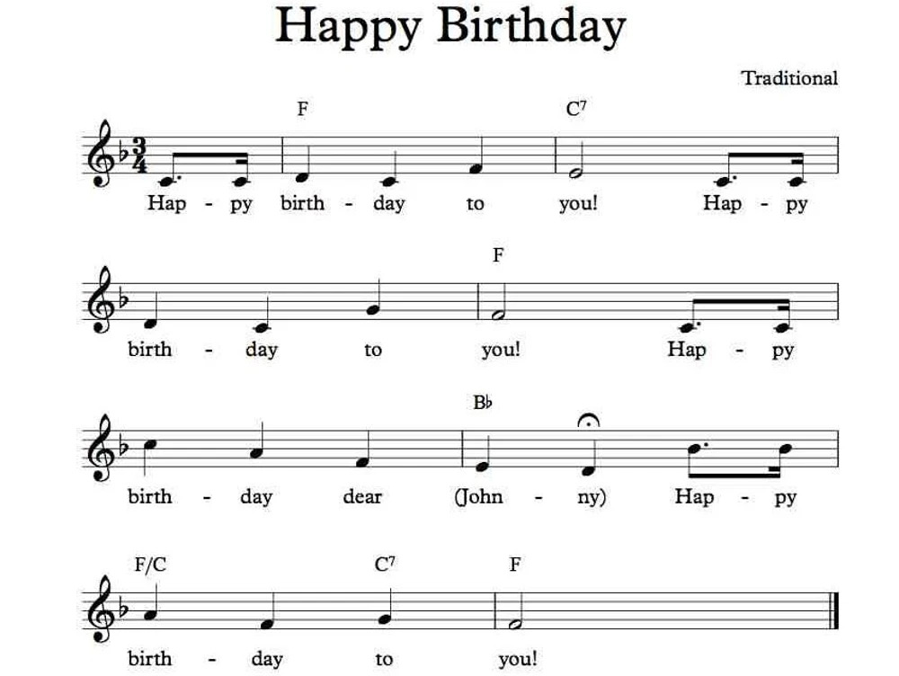 Cách Đánh Đàn Piano Bài Happy Birthday Đơn Giản 2025 2 cach-danh-dan-piano-bai-happy-birthday-1